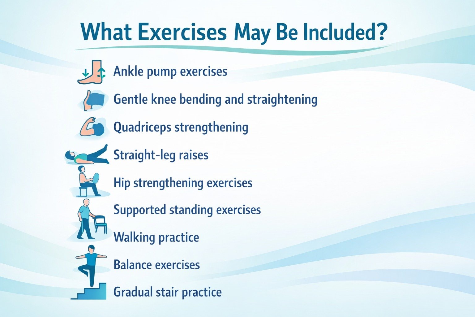 What Exercises May Be Included